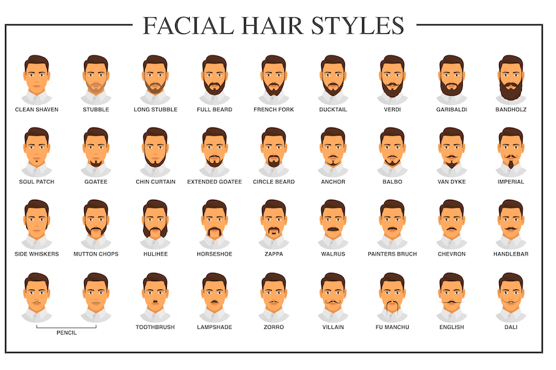 What Beard Style Suits Me: Oval Face – Brave & Bearded